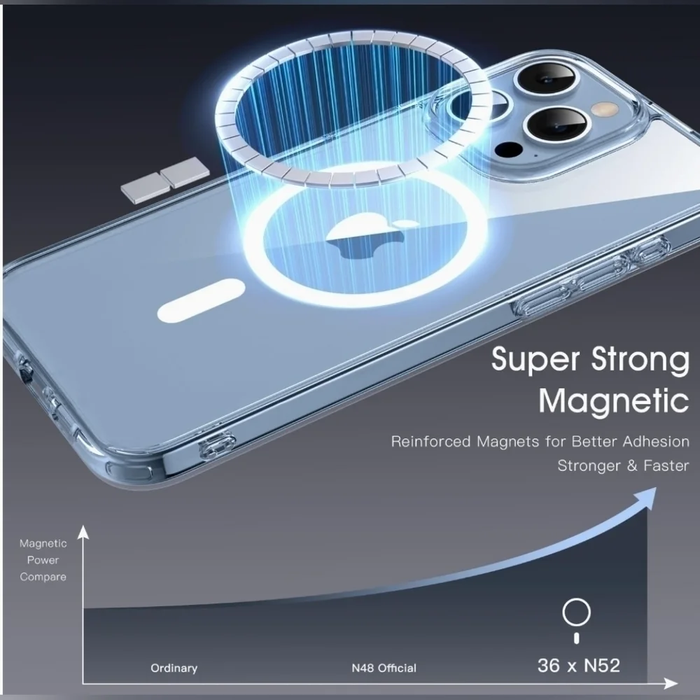 IPHONE 15 Pro Case